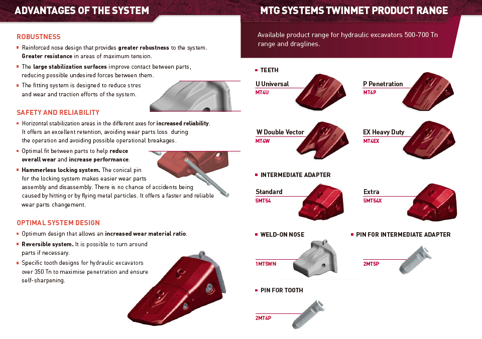 New MTG Systems TwinMet flyer image
