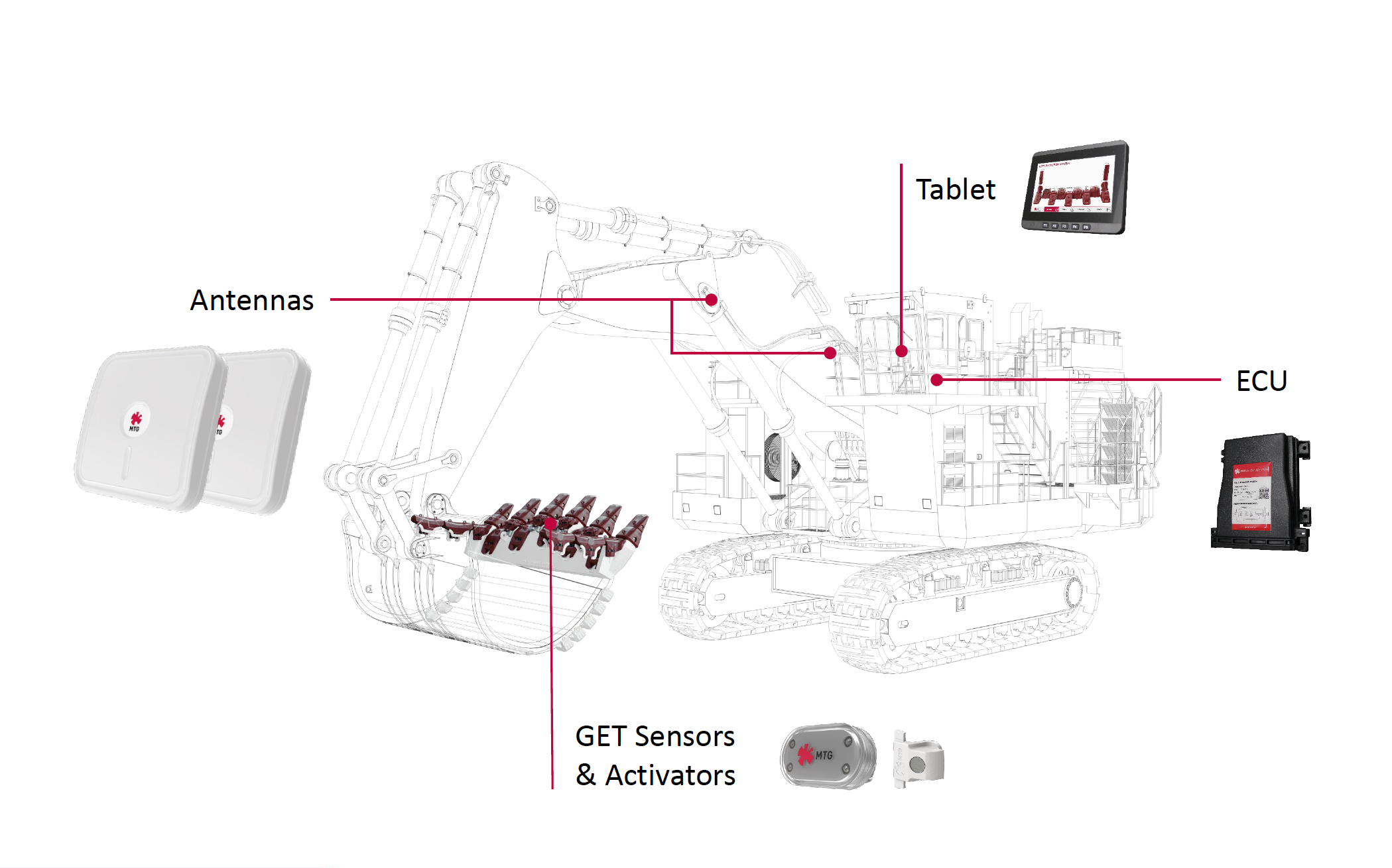 Captura de pantalla 2022-06-27 a las 13.46.29