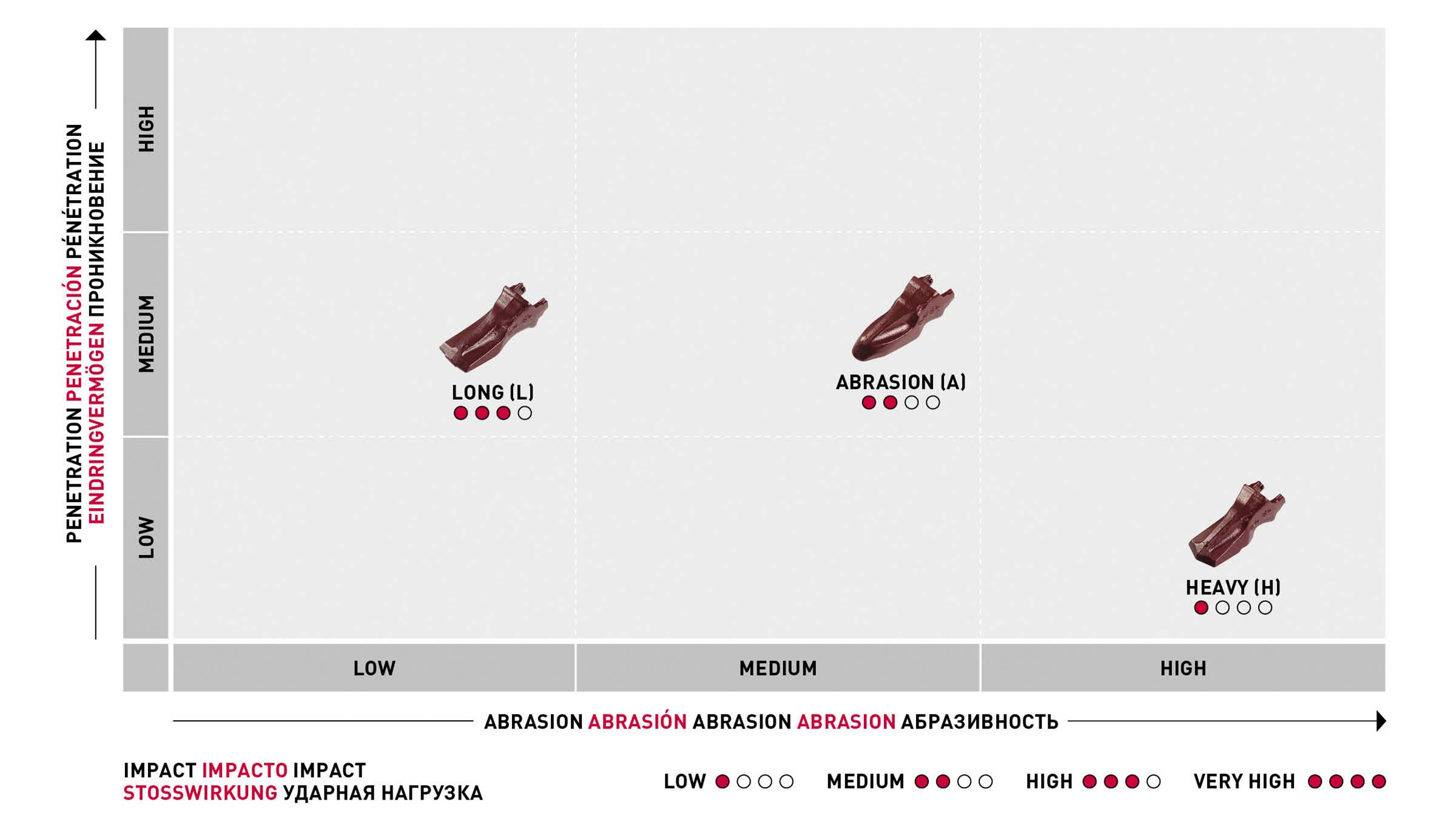 kingmet_cargadora_mtg