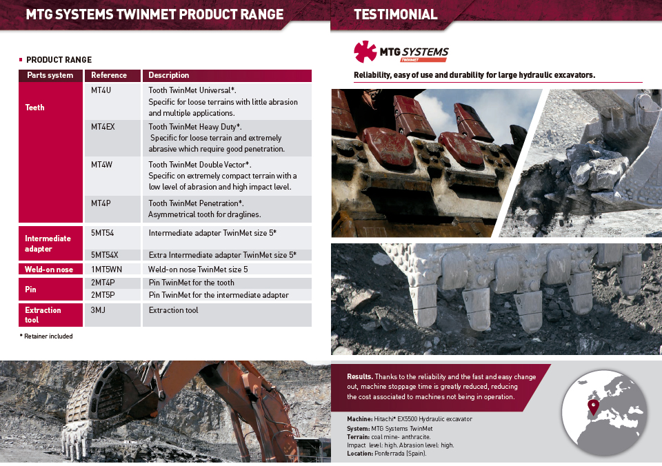 New MTG Systems TwinMet flyer image
