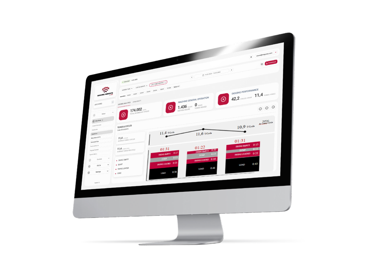 di_dig_monitor_2_carousel