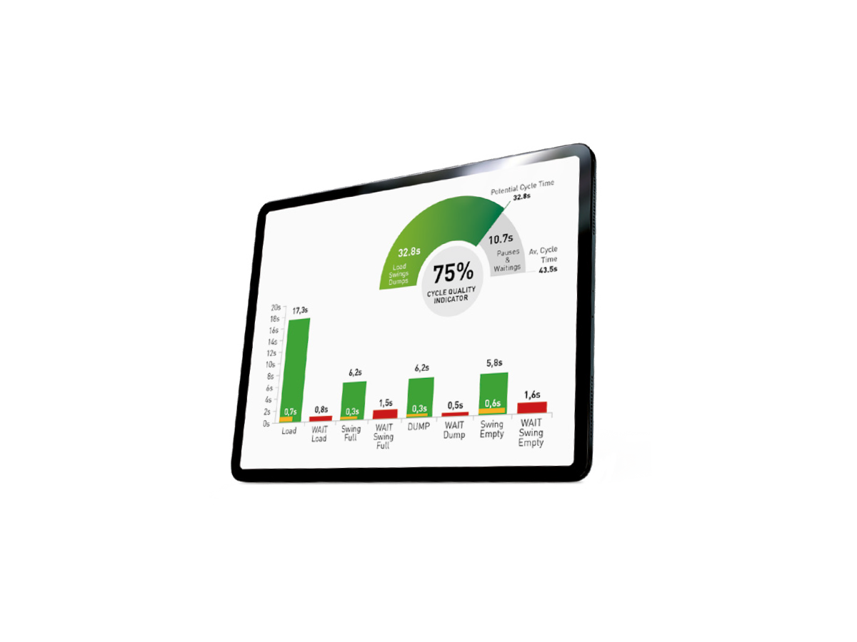di_dig_monitor_3_carousel